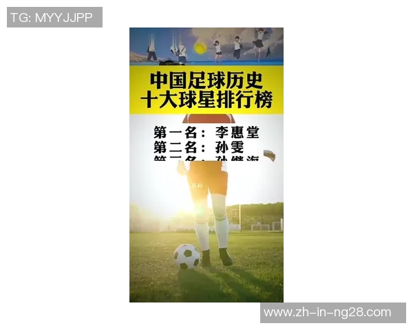 中国足球知名球星排名榜：谁是当前最具影响力的球员